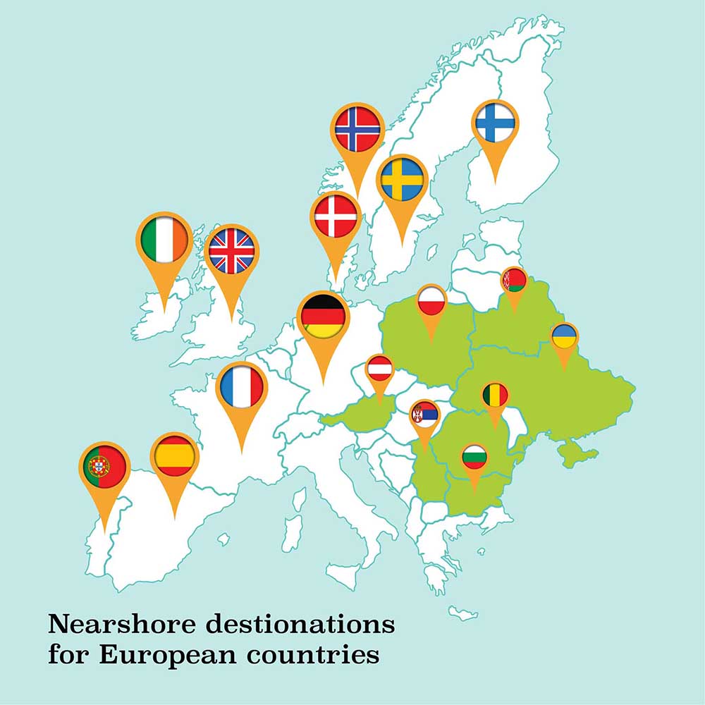 Nearshore destinations for European countries