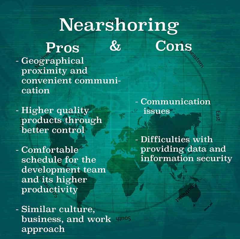 nearshoring pros and cons