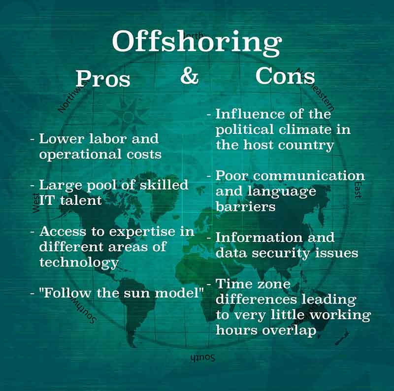 offshoring pros and cons