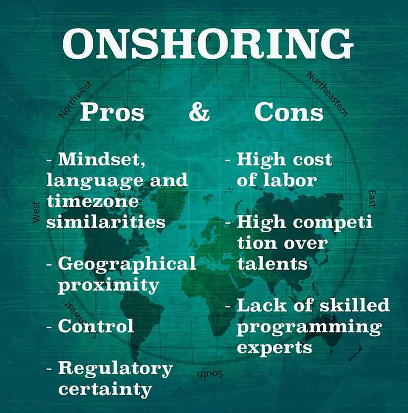 onshoring pros and cons